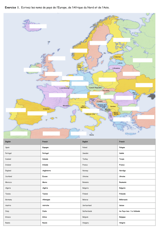 Learn French European Nationalities 